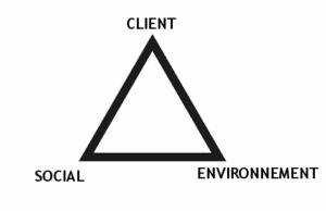 Le triangle d'Equation